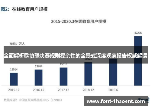 全面解析欧协联决赛规则复杂性的全景式深度观察报告权威解读