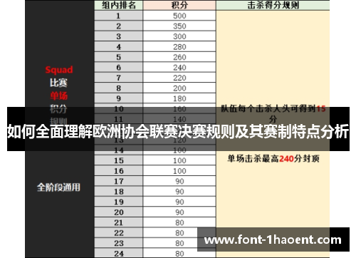 如何全面理解欧洲协会联赛决赛规则及其赛制特点分析