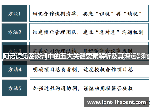 阿诺德免签谈判中的五大关键要素解析及其深远影响 阿诺德免签谈判中的五大关键要素解析及其深远影响