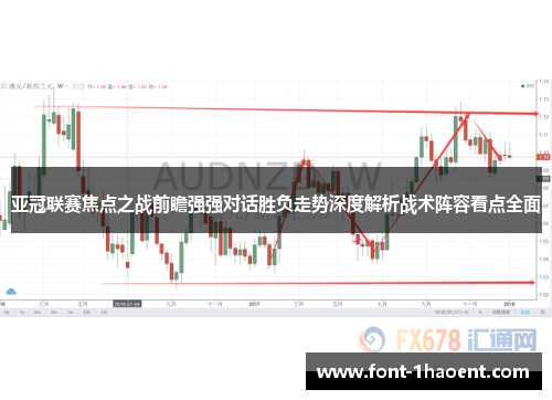 亚冠联赛焦点之战前瞻强强对话胜负走势深度解析战术阵容看点全面